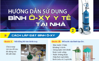 Hướng dẫn sử dụng bình ô-xy y tế tại nhà